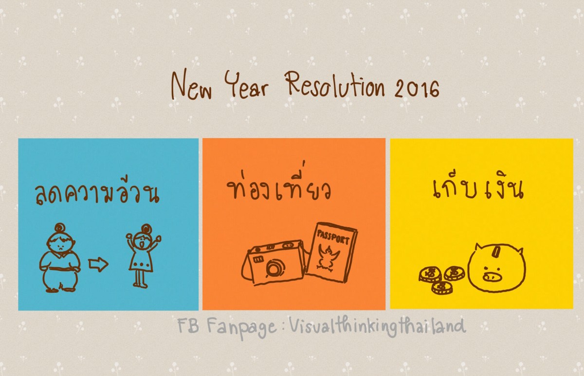 สายไปหรือเปล่าถ้าจะพูดเรื่อง New Year Resolution? (ตอนที่&nbsp;1)