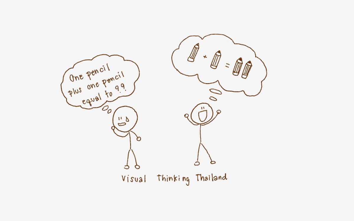 Visual Thinking คืออะไร?