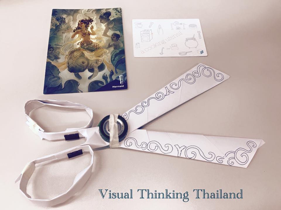 ออกแบบสินค้าอย่างไรให้โดน??